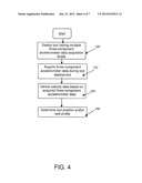 METHODS AND SYSTEMS FOR ACQUIRING ACCELERATION WAVEFORMS IN A BOREHOLE diagram and image