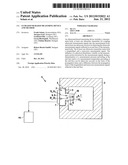 Ultrasound-Based Measuring Device and Method diagram and image