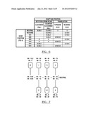 GEAR ABSOLUTE POSITION SENSOR FOR MANUAL TRANSMISSION diagram and image