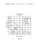 GEAR ABSOLUTE POSITION SENSOR FOR MANUAL TRANSMISSION diagram and image