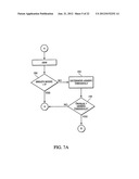 AUTO-TITRATION BI-LEVEL PRESSURE SUPPORT SYSTEM AND METHOD OF USING SAME diagram and image