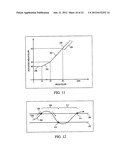 AUTO-TITRATION BI-LEVEL PRESSURE SUPPORT SYSTEM AND METHOD OF USING SAME diagram and image