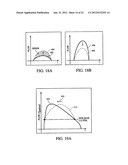 AUTO-TITRATION BI-LEVEL PRESSURE SUPPORT SYSTEM AND METHOD OF USING SAME diagram and image