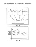 AUTO-TITRATION BI-LEVEL PRESSURE SUPPORT SYSTEM AND METHOD OF USING SAME diagram and image