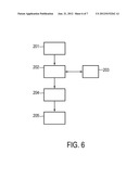 APPARATUS AND METHOD FOR MOVING AND ACTIVATING AN ACTIVE AGENT diagram and image