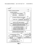 Automated Cleaning System and Method for an Aircraft Fuselage Interior diagram and image