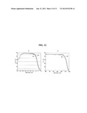 SOLAR CELL AND METHOD FOR MANUFACTURING THE SAME diagram and image