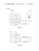 LIGHT ABSORPTION-ENHANCING SUBSTRATE STACKS diagram and image