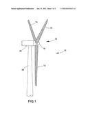 METHOD OF PRODUCING LARGE COMPONENTS FROM AUSTEMPERED DUCTILE IRON ALLOYS diagram and image