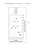 HIGH STRENGTH PAPER diagram and image