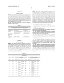 POLYIMIDES AND FLUOROPOLYMER BONDING LAYER WITH IMPROVED COPPER HEAT SEAL     STRENGTH diagram and image