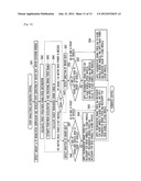 BRAKE EQUIPMENT OF VEHICLE WITH DRIVER SEAT WHOSE DIRECTION IS CHANGEABLE diagram and image