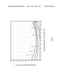 MODIFIED FRICTION MEMBER FOR BALANCED UNIT LOADING diagram and image