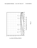 MODIFIED FRICTION MEMBER FOR BALANCED UNIT LOADING diagram and image