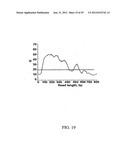 Massively Parallel 2-Dimensional Capillary Electrophoresis diagram and image