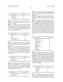 Massively Parallel 2-Dimensional Capillary Electrophoresis diagram and image