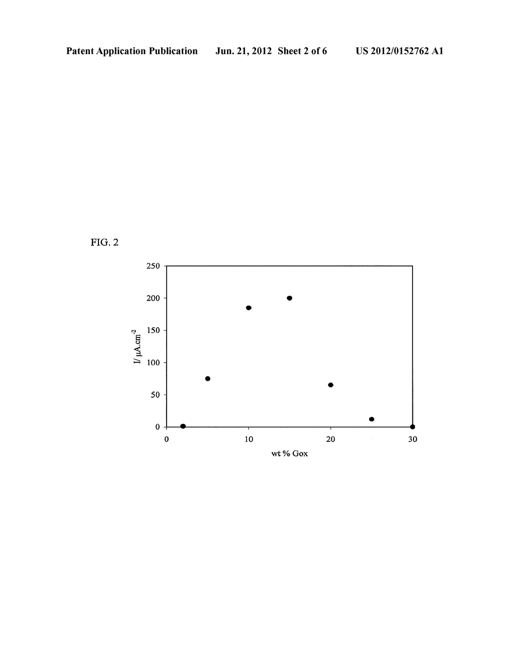 Crosslinked Adduct of Polyaniline and Polymer Acid Containing Redox Enzyme     for Electrochemical Sensor - diagram, schematic, and image 03