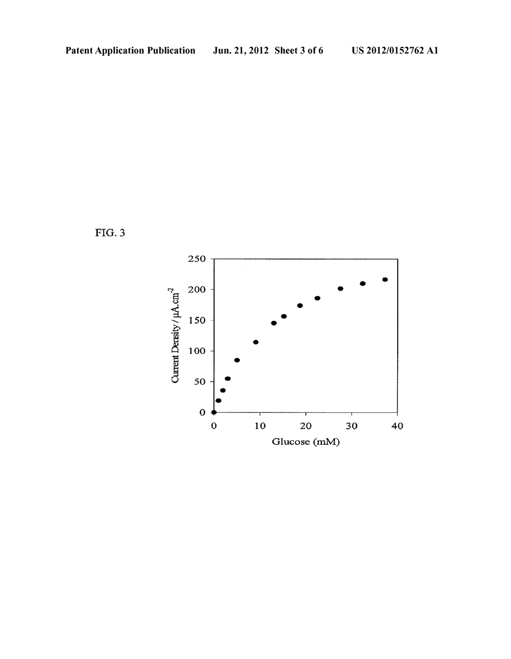 Crosslinked Adduct of Polyaniline and Polymer Acid Containing Redox Enzyme     for Electrochemical Sensor - diagram, schematic, and image 04