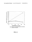 SENSOR AND CONCENTRATION MEASUREMENT METHOD diagram and image