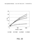 SENSOR AND CONCENTRATION MEASUREMENT METHOD diagram and image