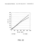 SENSOR AND CONCENTRATION MEASUREMENT METHOD diagram and image