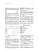 SENSOR AND CONCENTRATION MEASUREMENT METHOD diagram and image