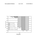 SPUNBOND POLYESTER MAT WITH BINDER COMPRISING SALT OF INORGANIC ACID diagram and image