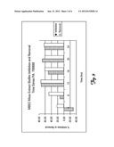 INHIBITION OF BIOFILM FORMATION AND REMOVAL OF BIOFILM BY USE OF MOSS diagram and image