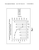 INHIBITION OF BIOFILM FORMATION AND REMOVAL OF BIOFILM BY USE OF MOSS diagram and image