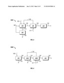 PROCESS TO PRODUCE BIOFUELS FROM BIOMASS diagram and image