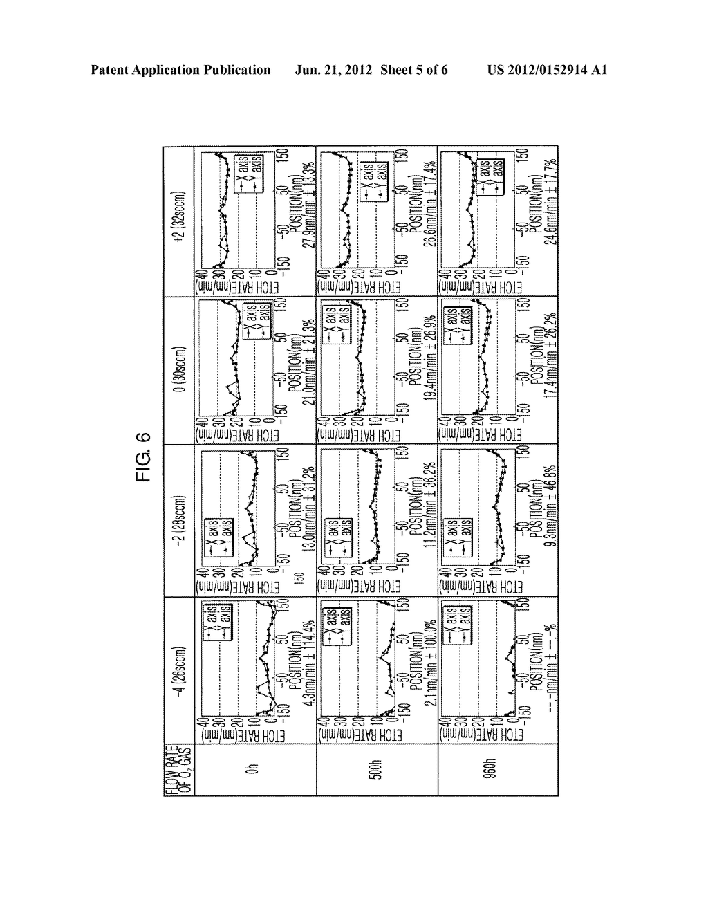 PLASMA PROCESSING APPARATUS, PLASMA PROCESSING METHOD, AND NON-TRANSITORY     COMPUTER-READABLE MEDIUM - diagram, schematic, and image 06