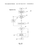 IMPINGEMENT/CONVECTION/MICROWAVE OVEN AND METHOD diagram and image