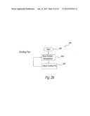 IMPINGEMENT/CONVECTION/MICROWAVE OVEN AND METHOD diagram and image