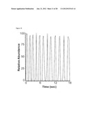 ELECTROSPRAY AND NANOSPRAY IONIZATION OF DISCRETE SAMPLES IN DROPLET     FORMAT diagram and image