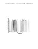 ELECTROSPRAY AND NANOSPRAY IONIZATION OF DISCRETE SAMPLES IN DROPLET     FORMAT diagram and image