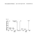 ELECTROSPRAY AND NANOSPRAY IONIZATION OF DISCRETE SAMPLES IN DROPLET     FORMAT diagram and image