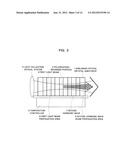 METHOD FOR MANUFACTURING WAVELENGTH CONVERSION ELEMENT diagram and image