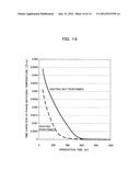 METHOD FOR MANUFACTURING WAVELENGTH CONVERSION ELEMENT diagram and image