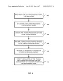 OPTIMIZED ACTIVATION PREVENTION MECHANISM FOR A GAS DELIVERY SYSTEM diagram and image
