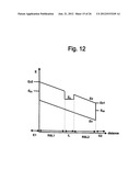 Composition of Memory Cell With Resistance-Switching Layers diagram and image