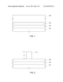 HIGH INDIUM CONTENT TRANSISTOR CHANNELS diagram and image