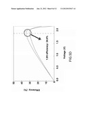 Laser Power Converter for Data Detection and Optical-to-Electrical Power     Generation diagram and image