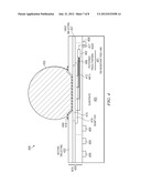 IC DEVICE HAVING ELECTROMIGRATION RESISTANT FEED LINE STRUCTURES diagram and image