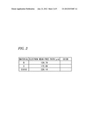 SUBSTRATE FOR ELECTRON-BEAM DRAWING diagram and image