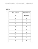 SUBSTRATE FOR ELECTRON-BEAM DRAWING diagram and image