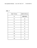 SUBSTRATE FOR ELECTRON-BEAM DRAWING diagram and image