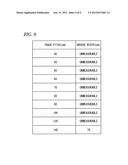 SUBSTRATE FOR ELECTRON-BEAM DRAWING diagram and image