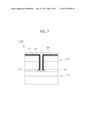 TSV FOR 3D PACKAGING OF SEMICONDUCTOR DEVICE AND FABRICATION METHOD     THEREOF diagram and image