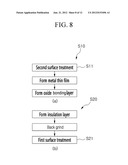 TSV FOR 3D PACKAGING OF SEMICONDUCTOR DEVICE AND FABRICATION METHOD     THEREOF diagram and image