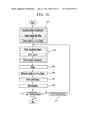 TSV FOR 3D PACKAGING OF SEMICONDUCTOR DEVICE AND FABRICATION METHOD     THEREOF diagram and image